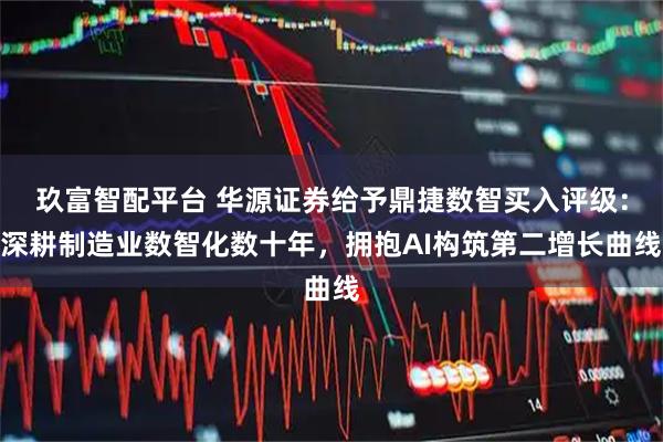 玖富智配平台 华源证券给予鼎捷数智买入评级：深耕制造业数智化数十年，拥抱AI构筑第二增长曲线